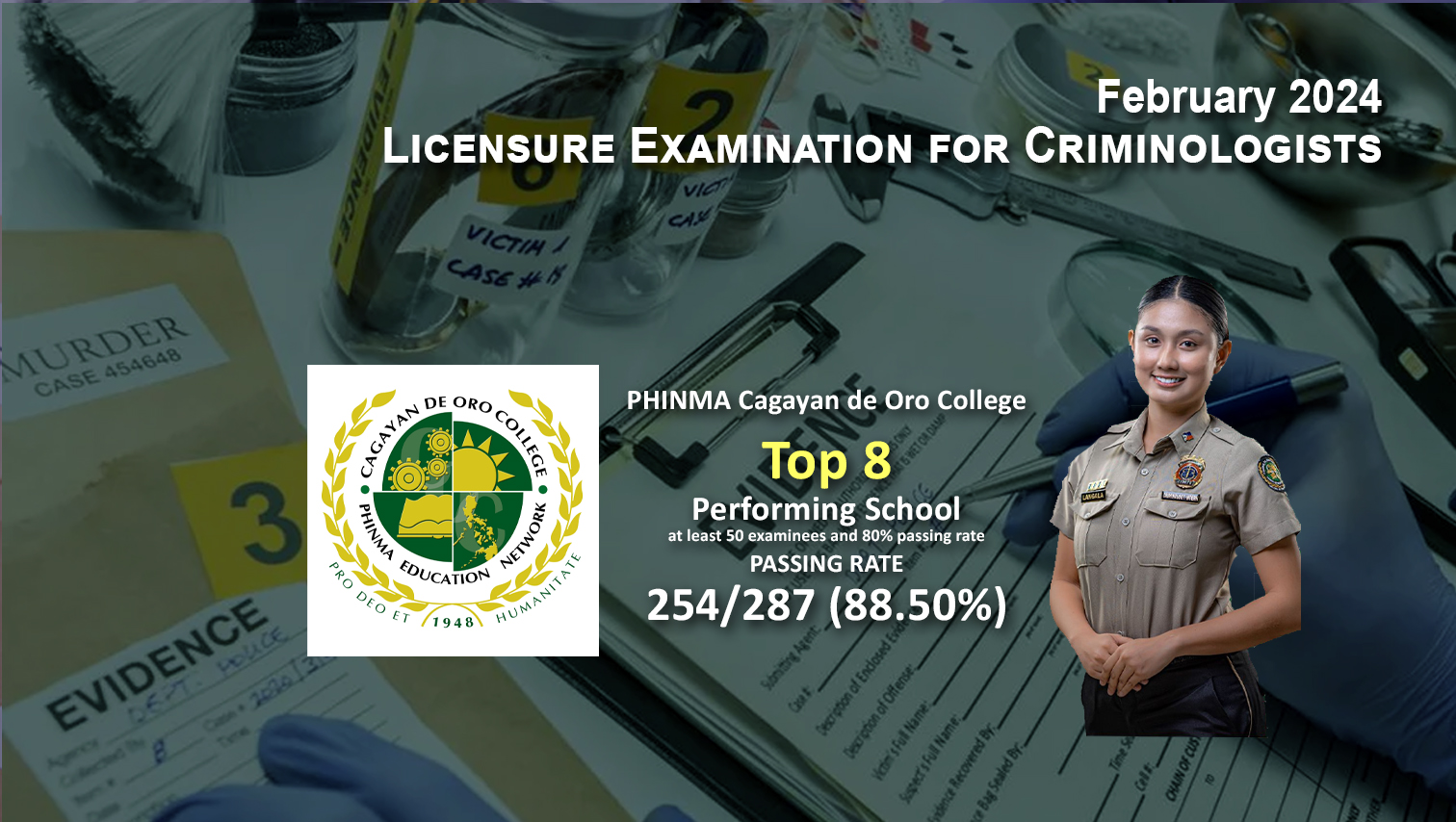 Phinma-Cagayan de Oro College is Top 8 Performing School in February 2024 Criminologists Board Exam