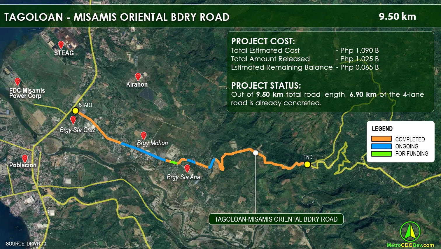 PROJECT WATCH: Tagoloan-Misamis Oriental Boundary Road