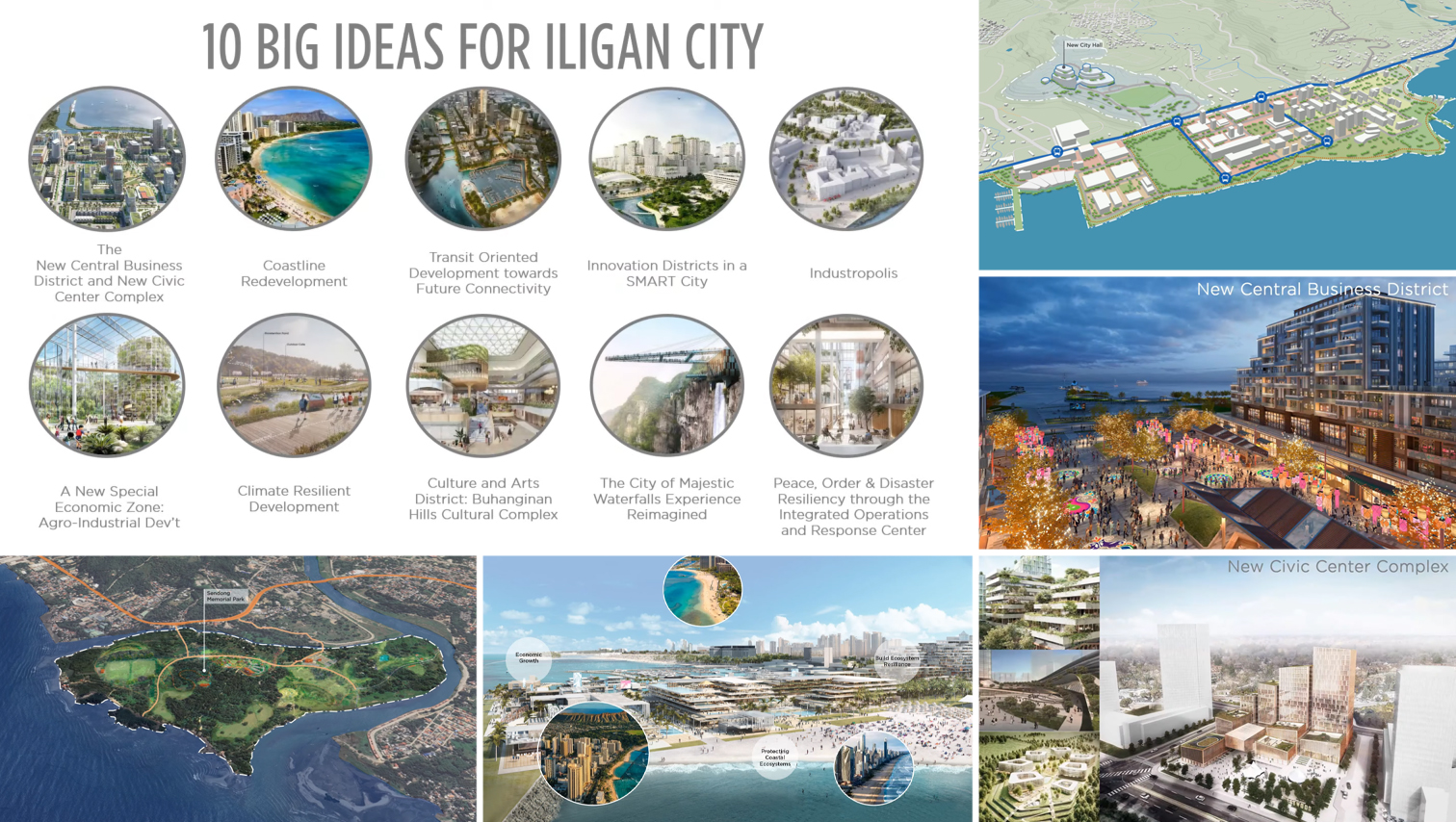PROGRESS WATCH: 10 Big Ideas for Iligan City