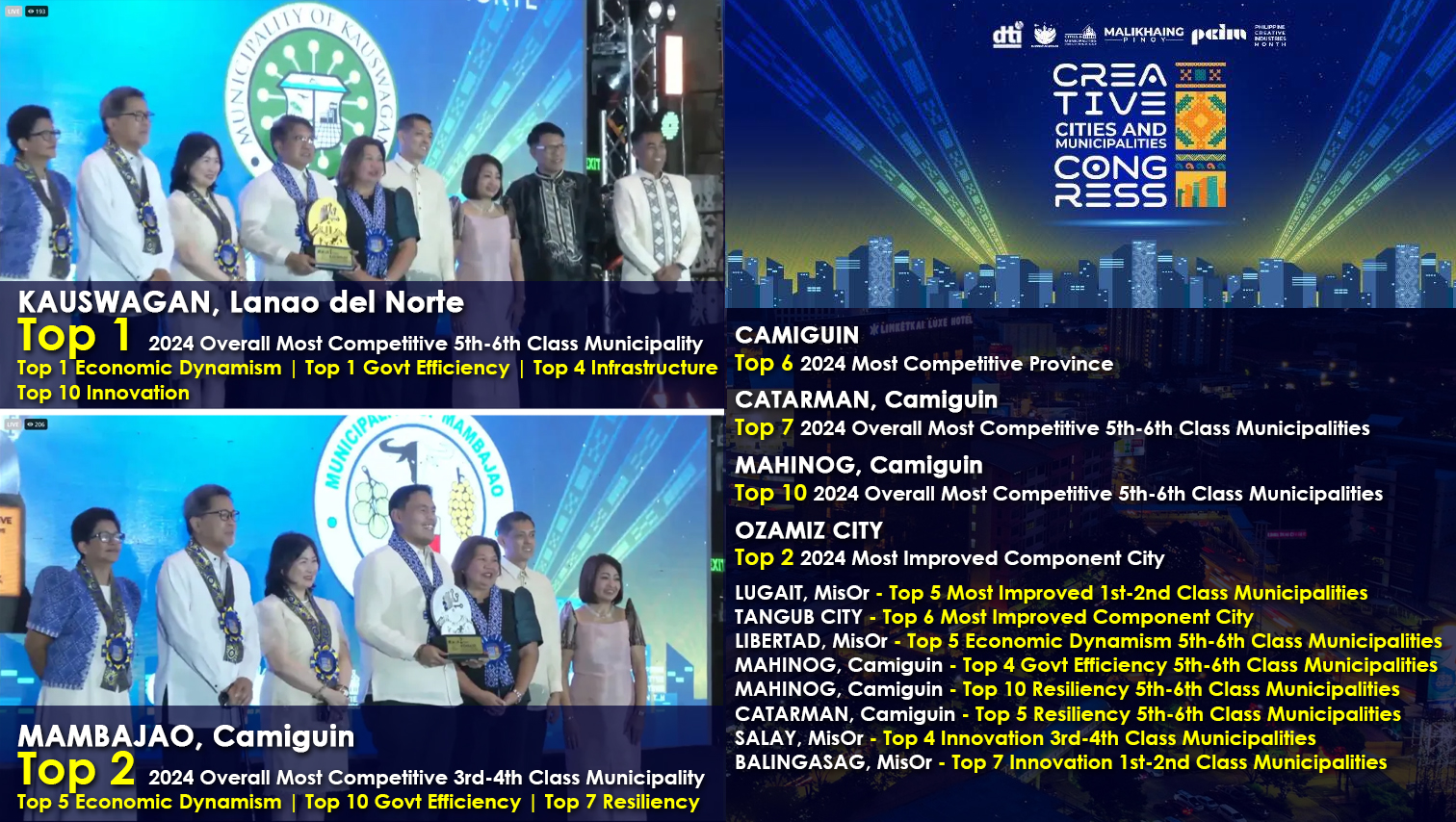 Kauswagan, Mambajao lead other Northern Mindanao LGUs in 2024 Competitive Rankings