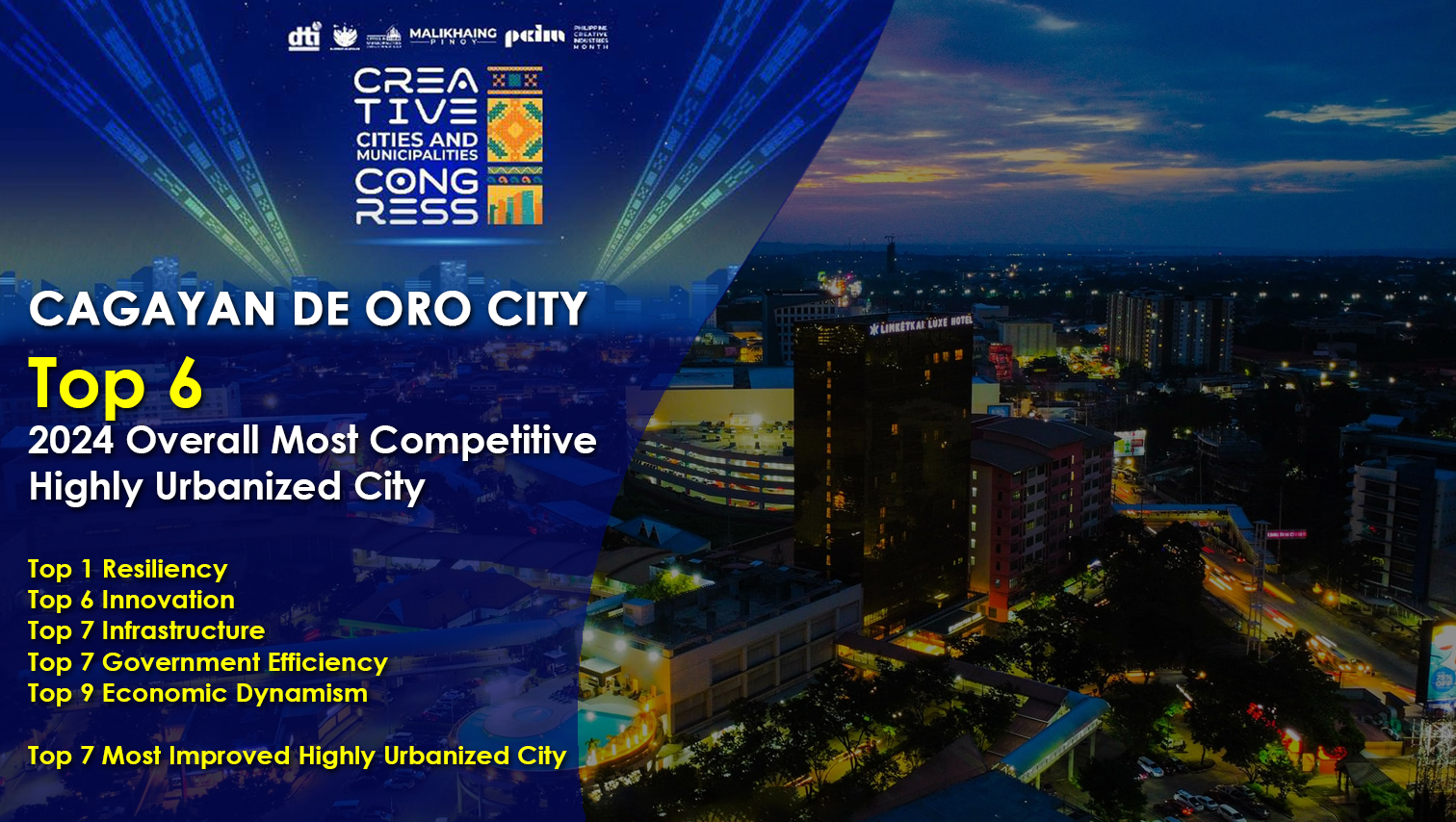 Cagayan de Oro is Top 6 Most Competitive Highly Urbanized City in 2024