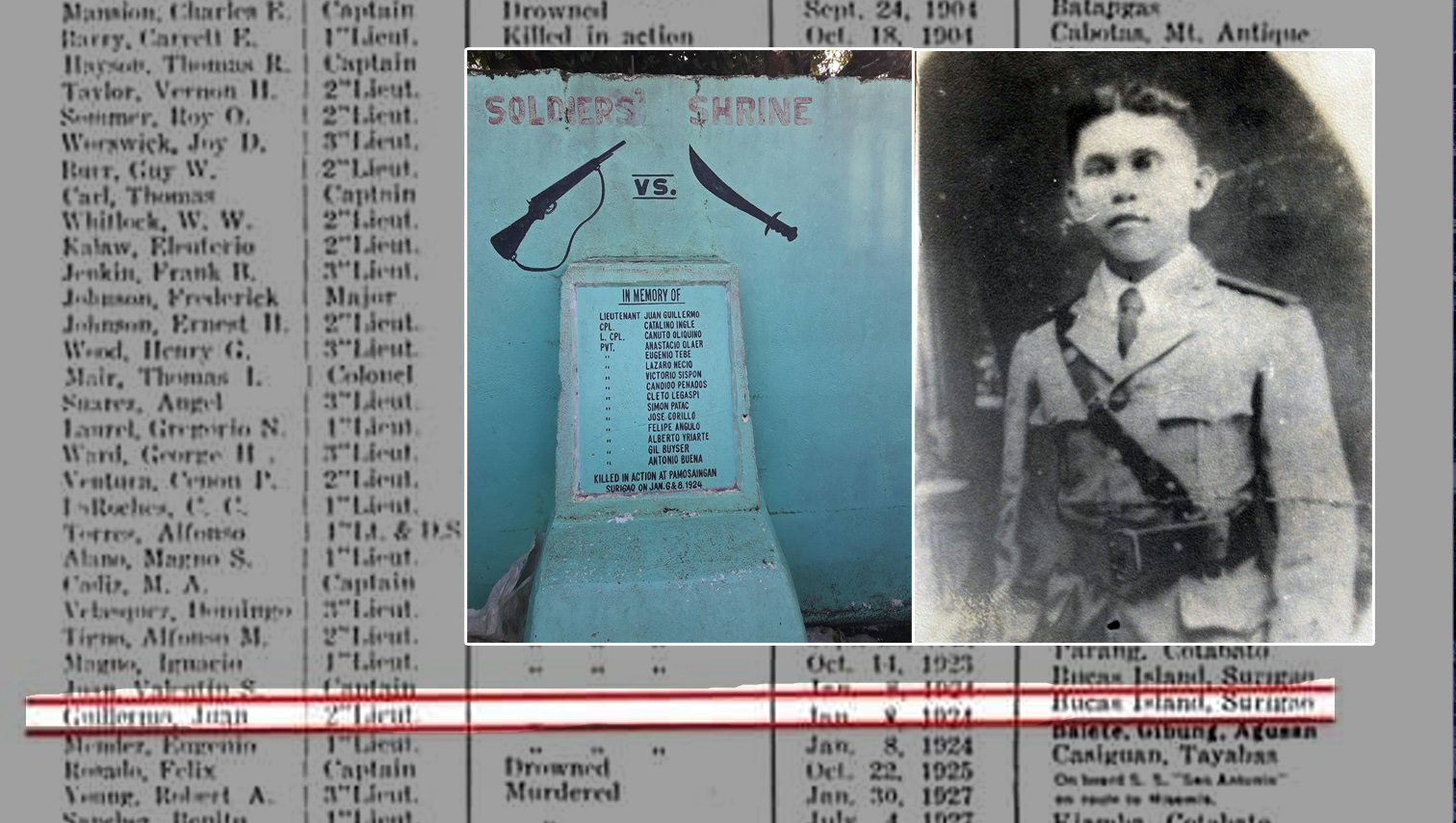 HISTORY WATCH: Get to know Lt. Juan Guillermo who has a street in Cagayan de Oro named after him