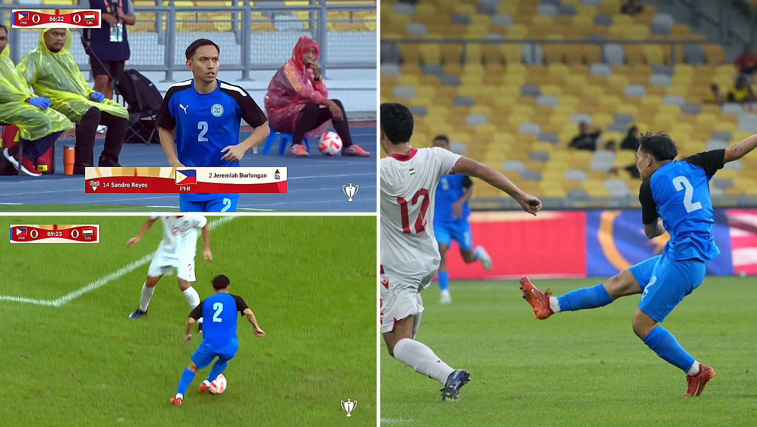 Oro’s Borlongan earns 2nd cap, but PH falls to Tajikistan in penalty shootout