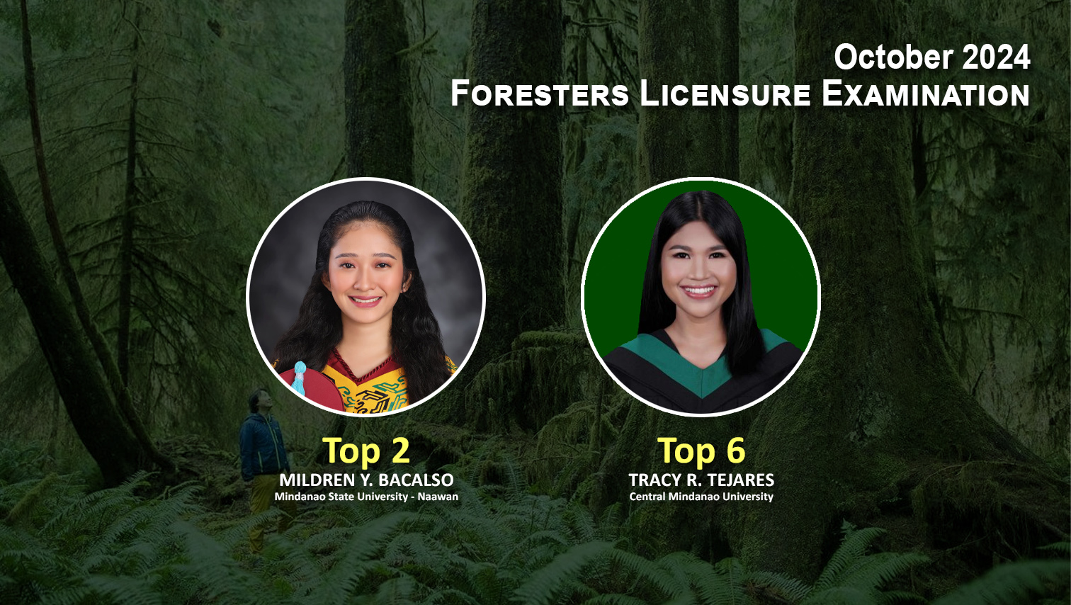 MSU-Naawan, CMU grads among topnotchers in October 2024 Foresters Board Exam