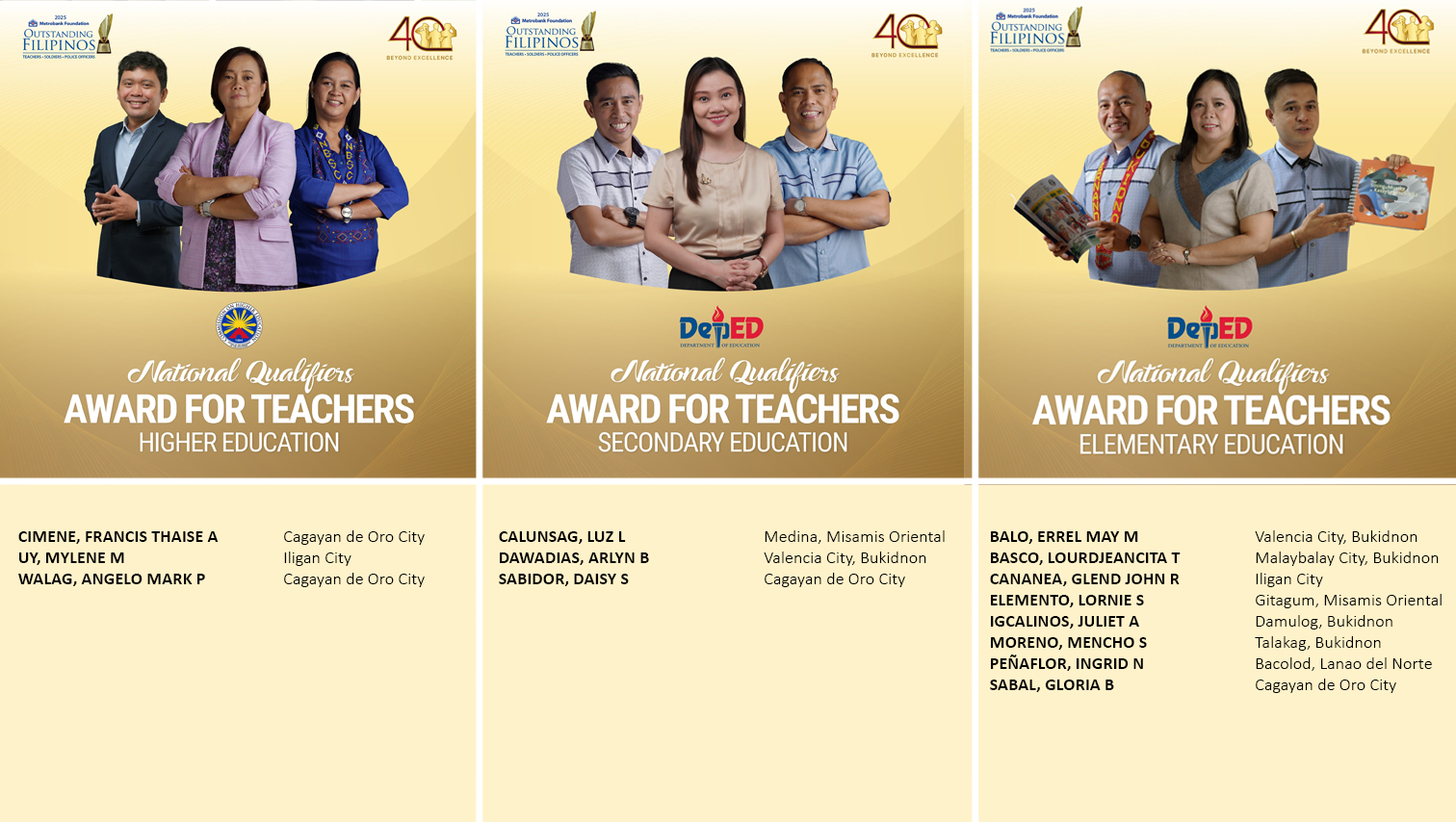 14 Northern Mindanao teachers named national qualifiers for 2025 Metrobank Foundation Outstanding Filipinos