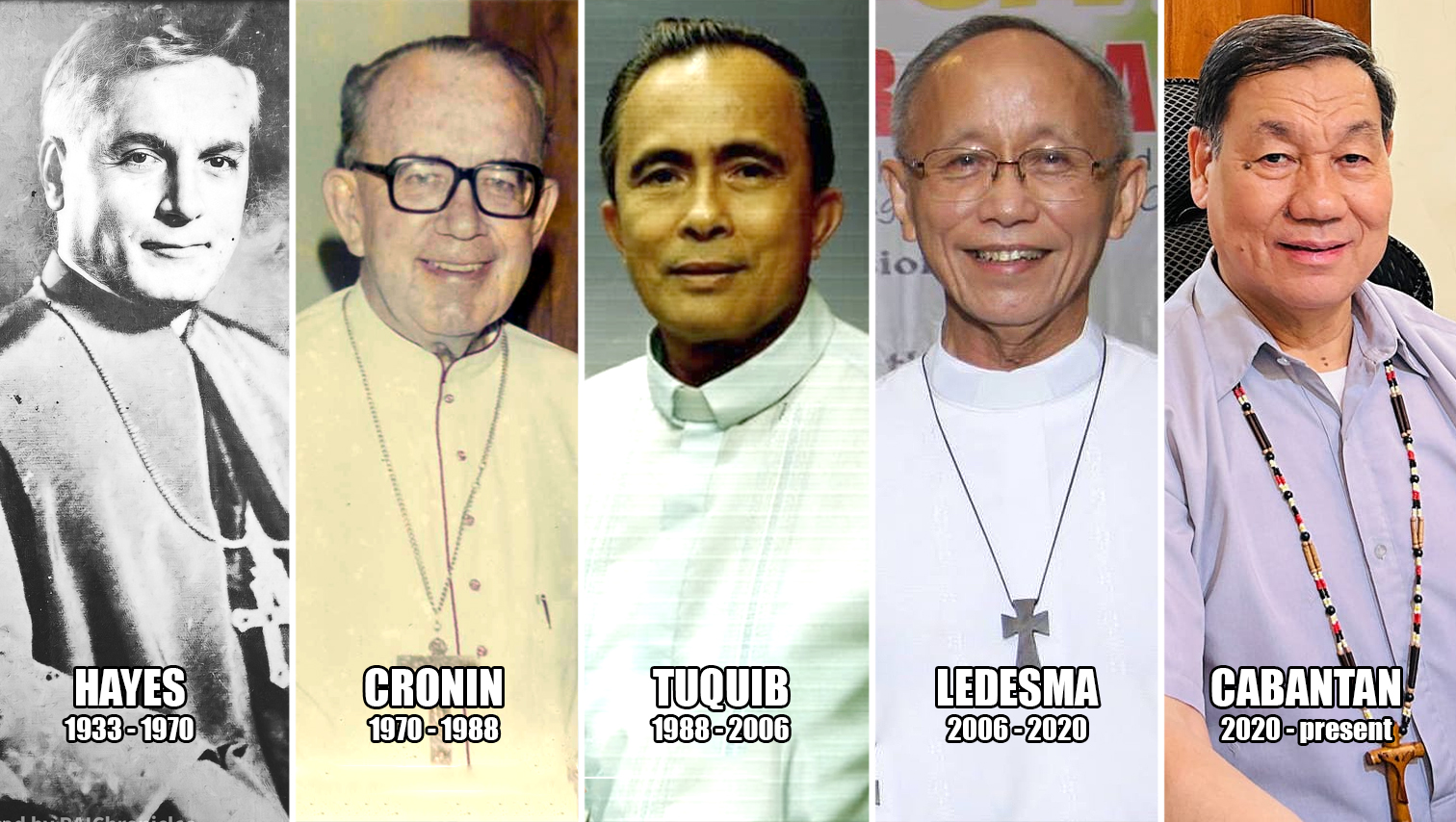 HISTORY WATCH: Archbishops of Cagayan de Oro (1933 – present)
