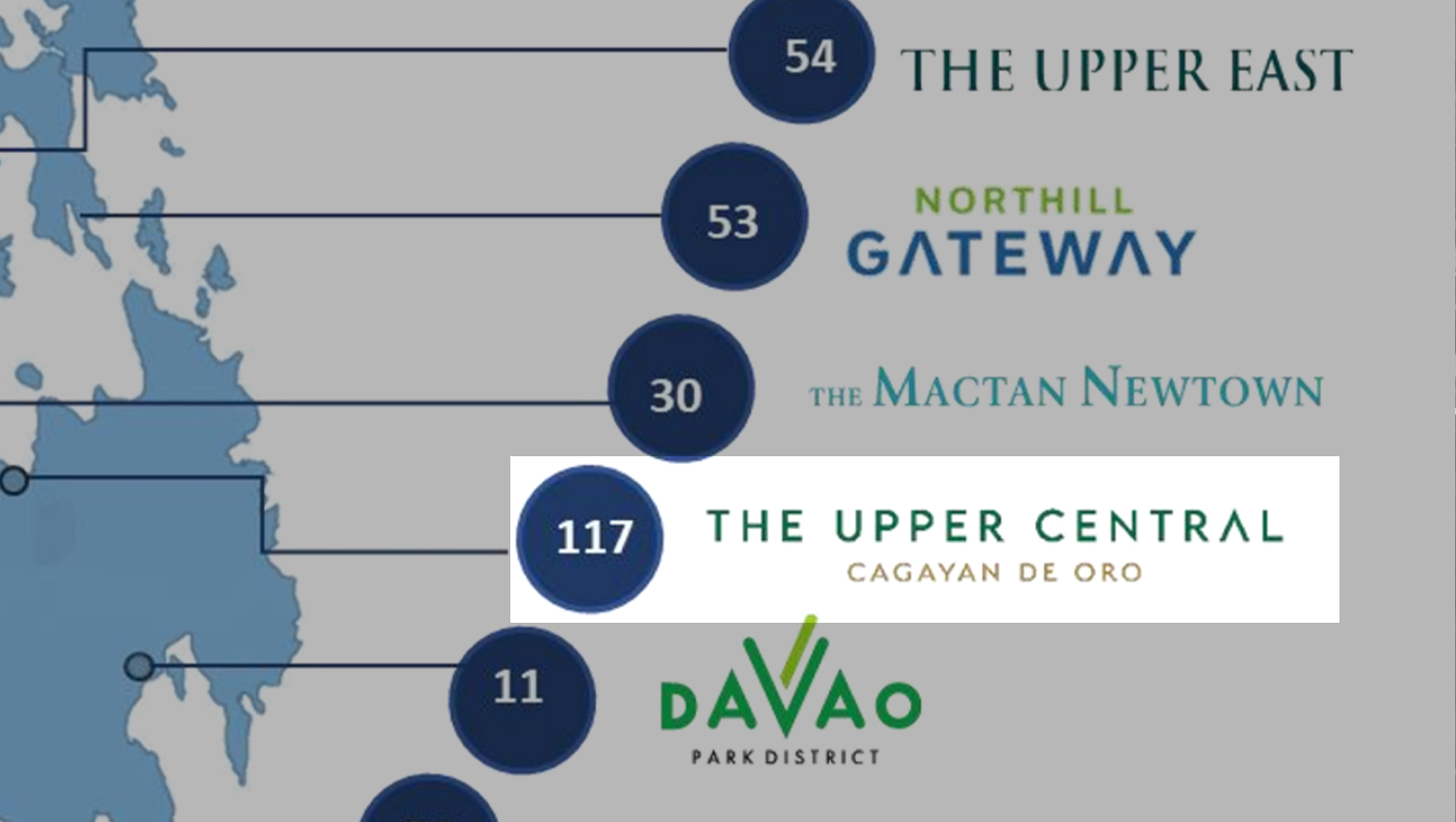 PROJECT WATCH: Official logo for 117-hectare The Upper Central unveiled