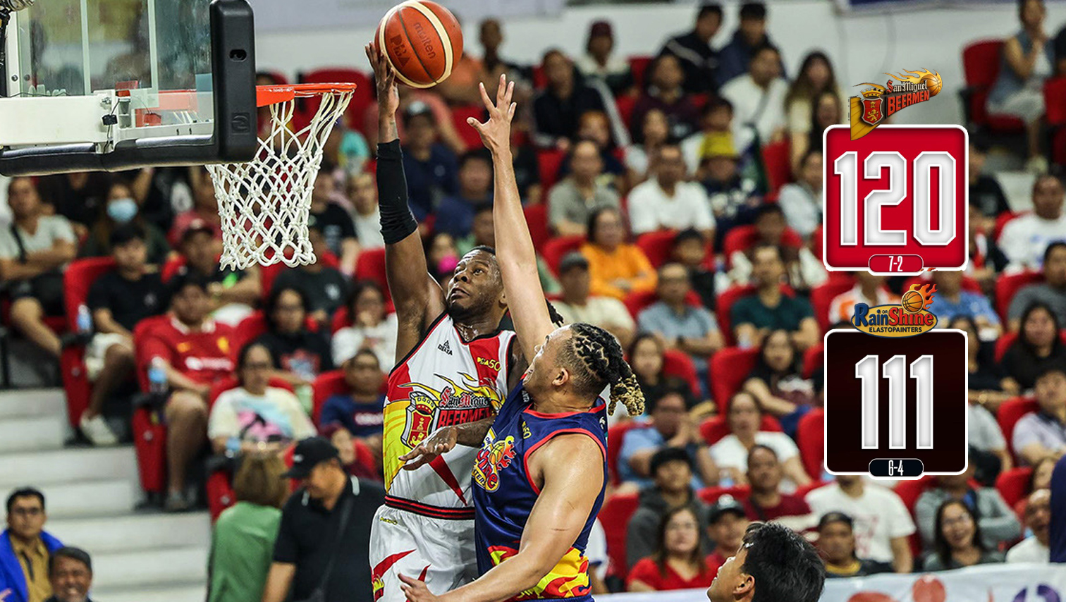 San Miguel beats Rain or Shine, 120-111 in Cagayan de Oro