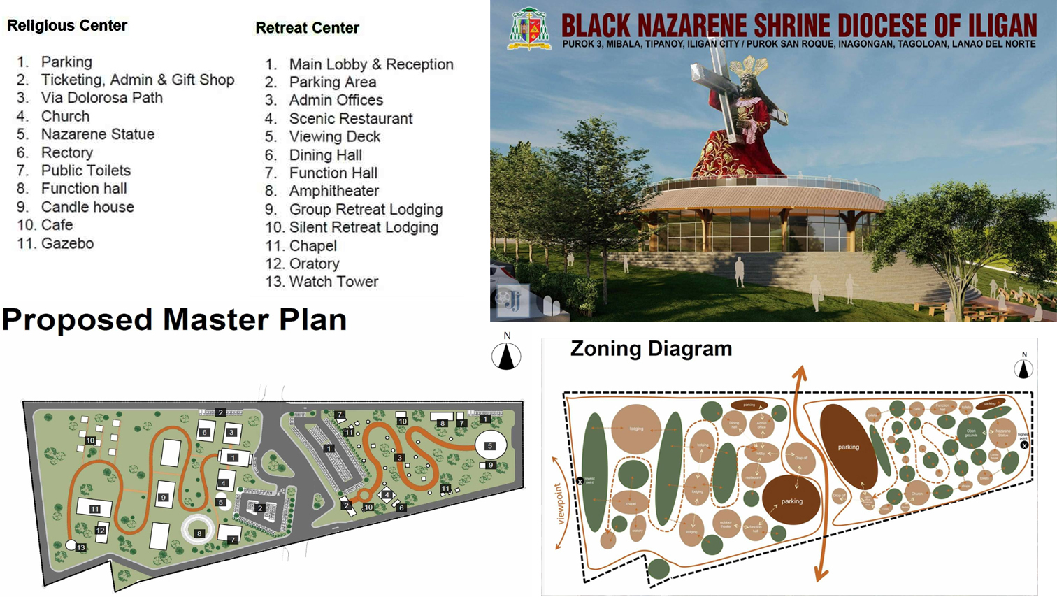 PROJECT WATCH: Jesus Nazareno Shrine in Iligan to break ground on June 16