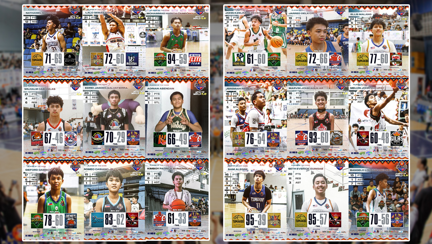 Sinag Liga Asya Junior World Showcase Mindanao Cup – Day 2 Recap