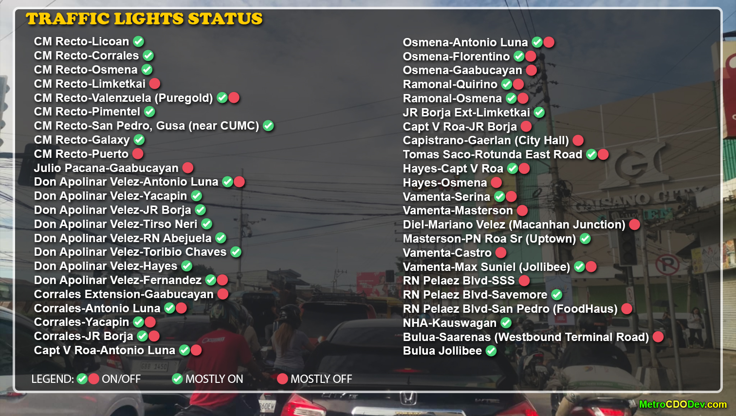 Unreliable traffic lights worsen rush hour in Cagayan de Oro