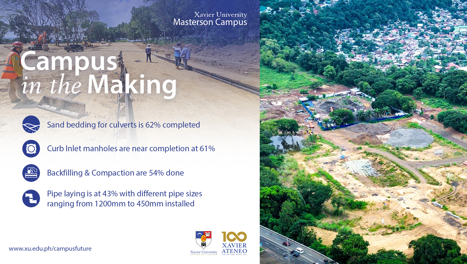 PROJECT WATCH: Xavier University Masterson Campus latest update as of September 2025