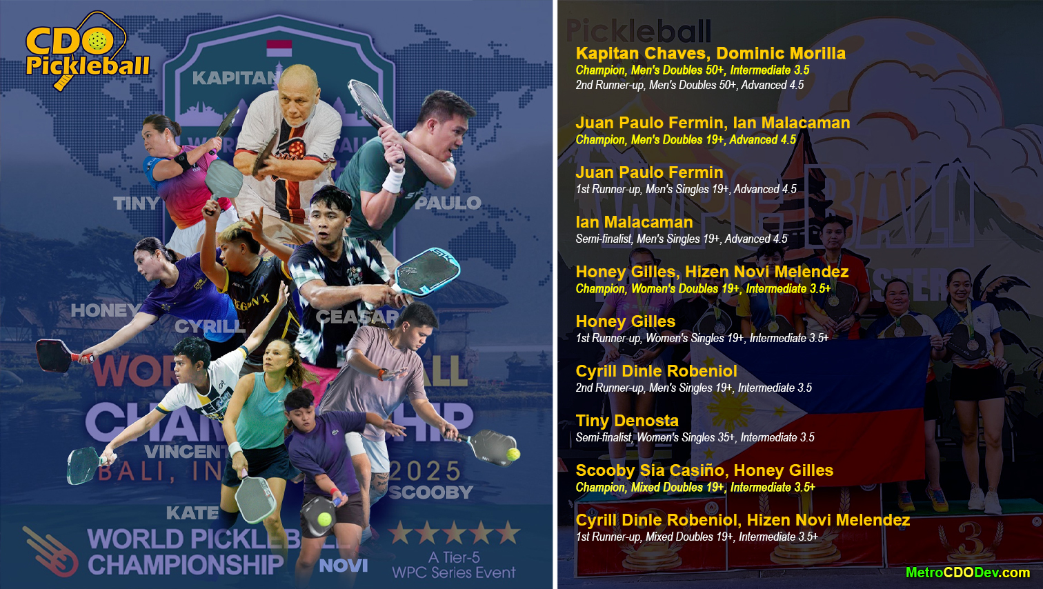 CDO, Bukidnon pickleball players shine in 2025 World Championship in Bali, Indonesia