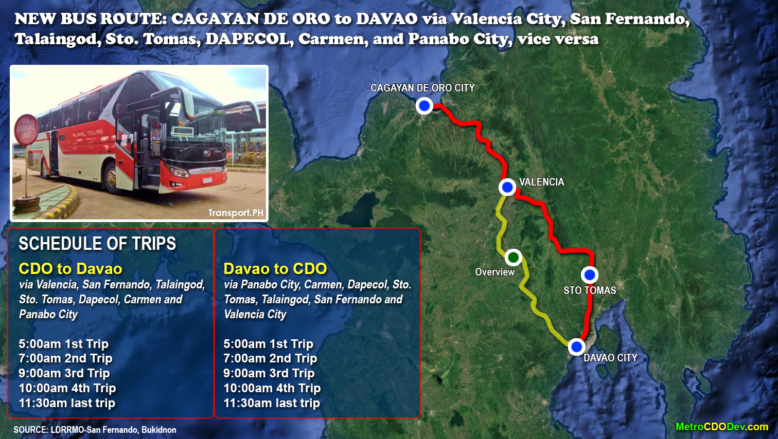 RTMI starts CDO-Davao bus route via Valencia-San Fernando-Talaingod-Sto Tomas-Carmen-Panabo, vice-versa