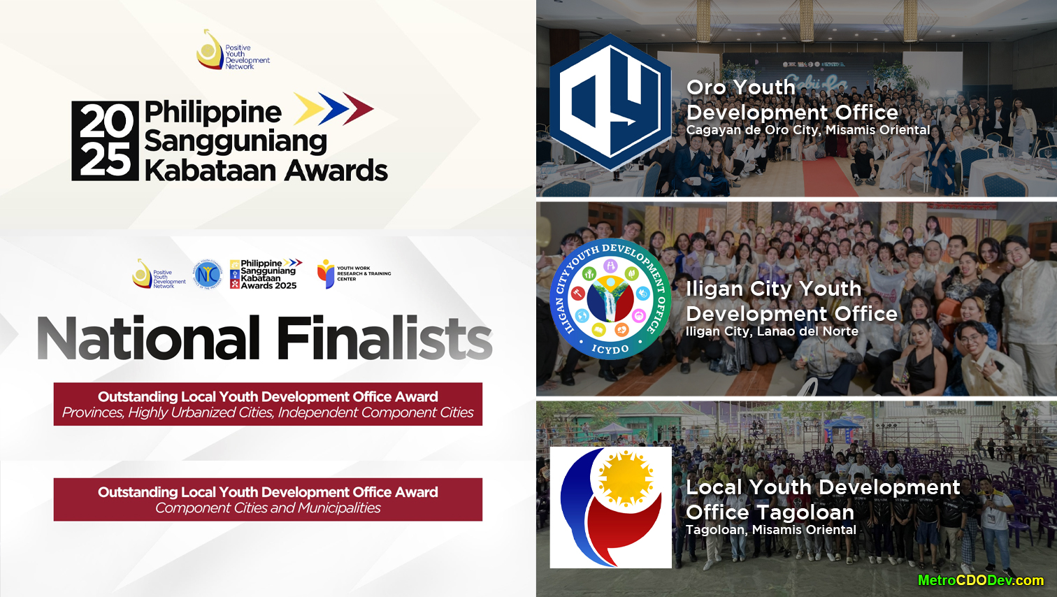 CDO, Iligan, Tagoloan named National Finalists for Outstanding Local Youth Development Office Award
