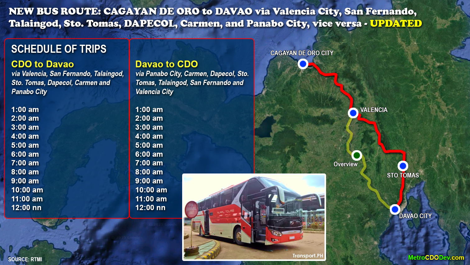 RTMI adds more trips for CDO–Davao route via Valencia–Talaingod