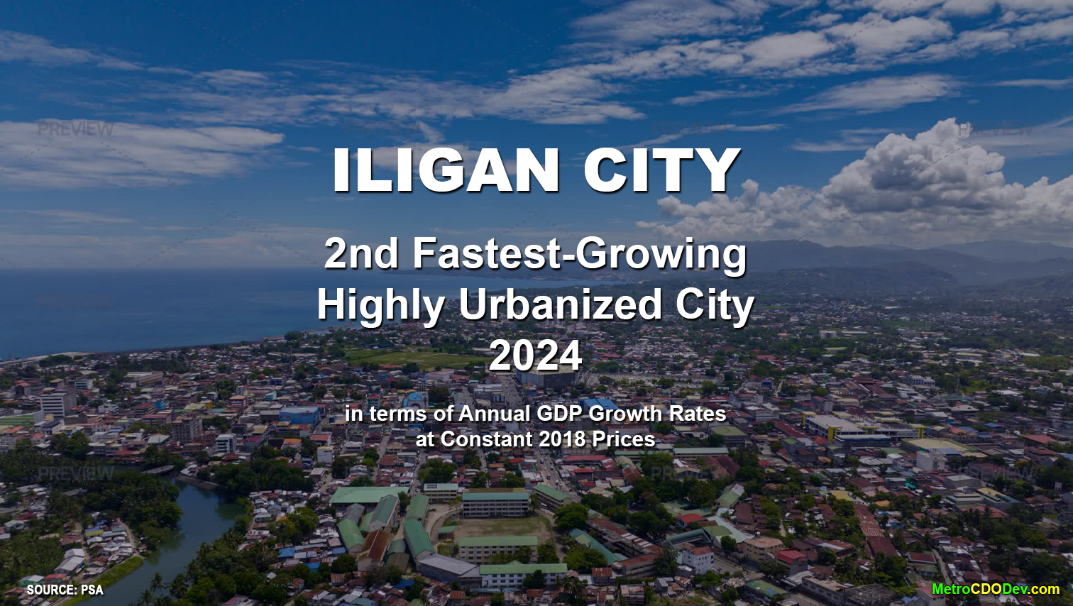 PROGRESS WATCH: Iligan City is PH’s 2nd Fastest-Growing Highly Urbanized City in 2024
