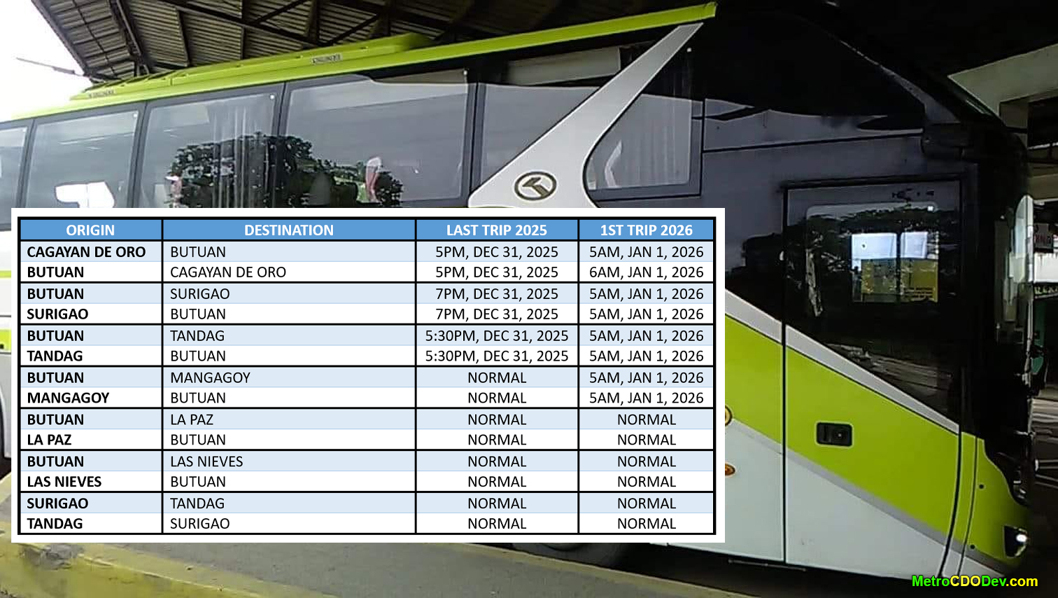 Bachelor Express last bus trips for 2025, first bus trips for 2026