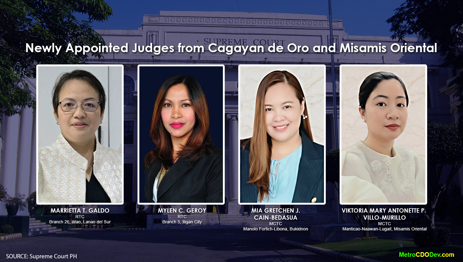 Newly appointed judges from Cagayan de Oro and Misamis Oriental