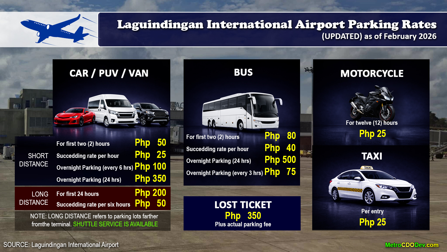 Laguindingan Airport Parking Rates as of February 2026 (updated)