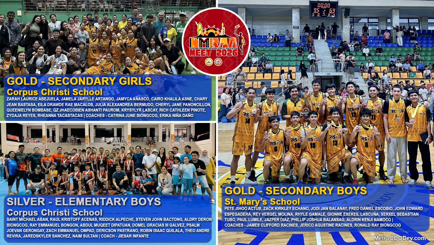 Basketball Champs – Cagayan de Oro shines in NMRAA 2026 hoops