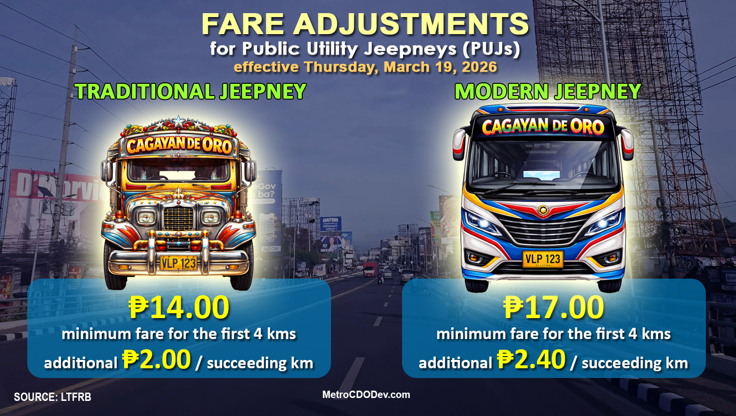 New Fare Guide: PUJ Rate Adjustments effective March 19, 2026