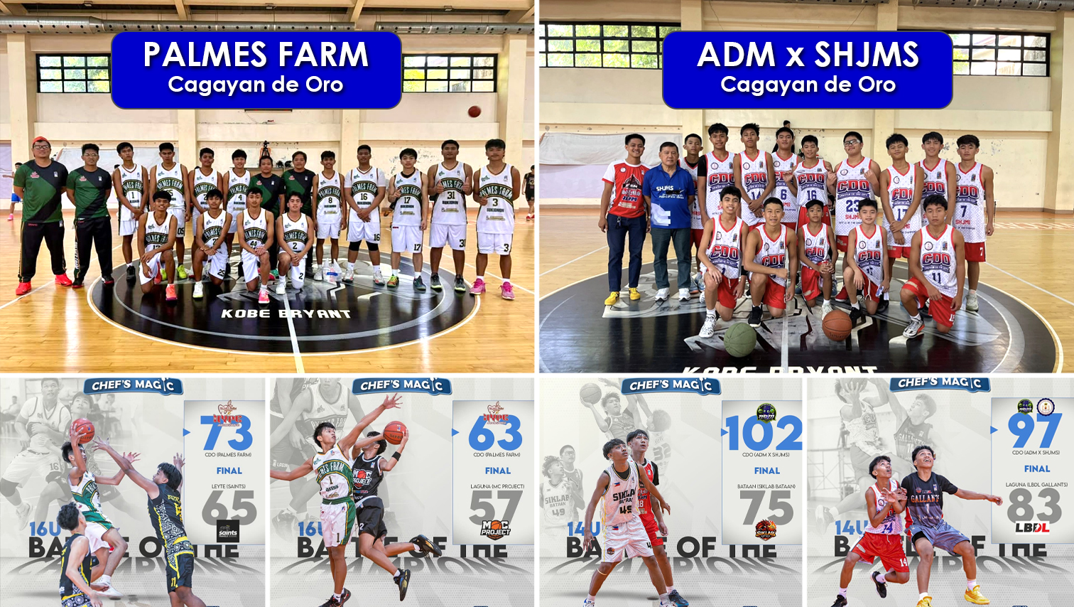 CDO teams open strong with back-to-back wins in Junior MPBL Battle of Champions Tournament