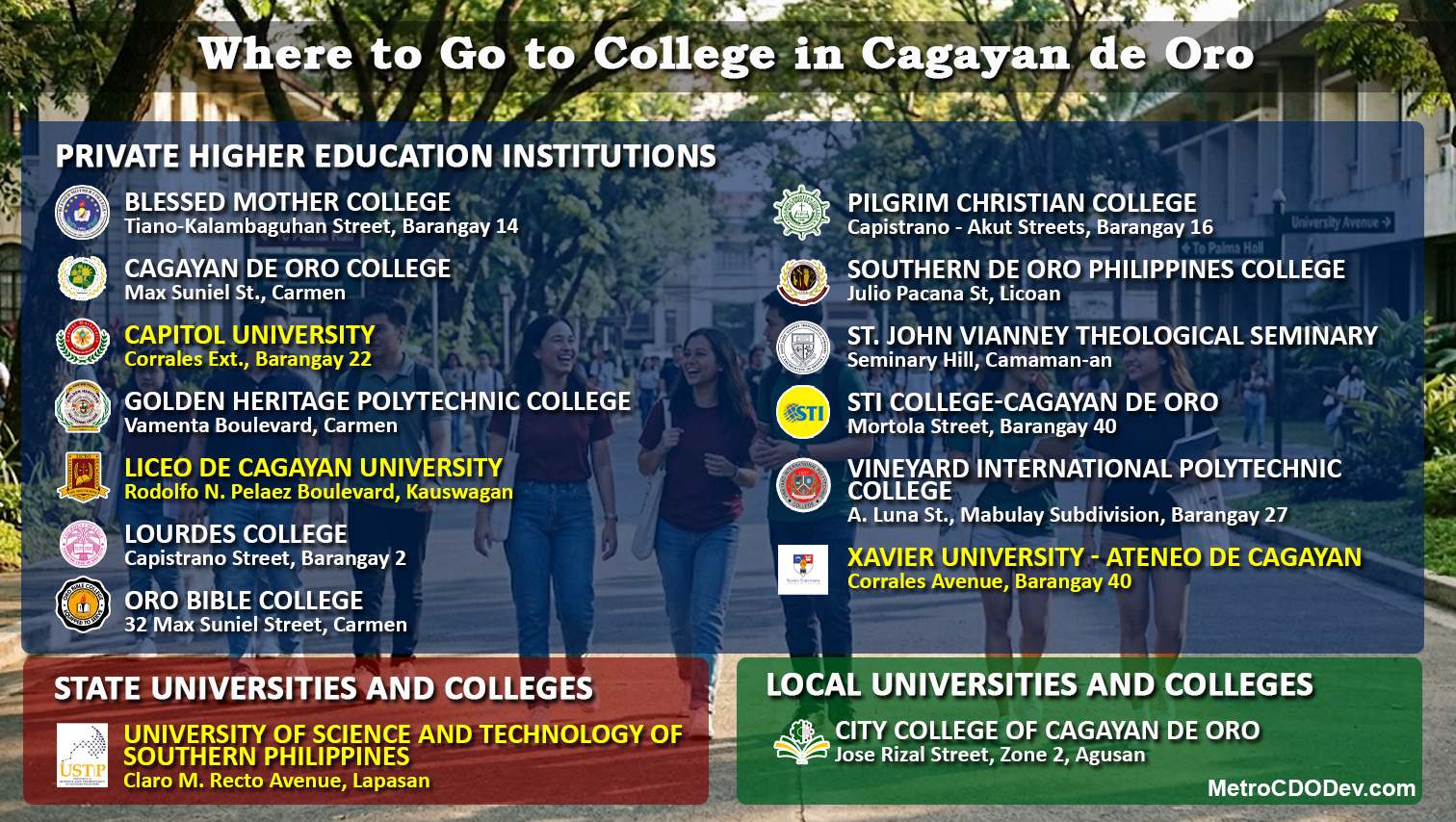 ​Where to Go to College in Cagayan de Oro: Your Top Options